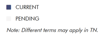 Currently-Lending