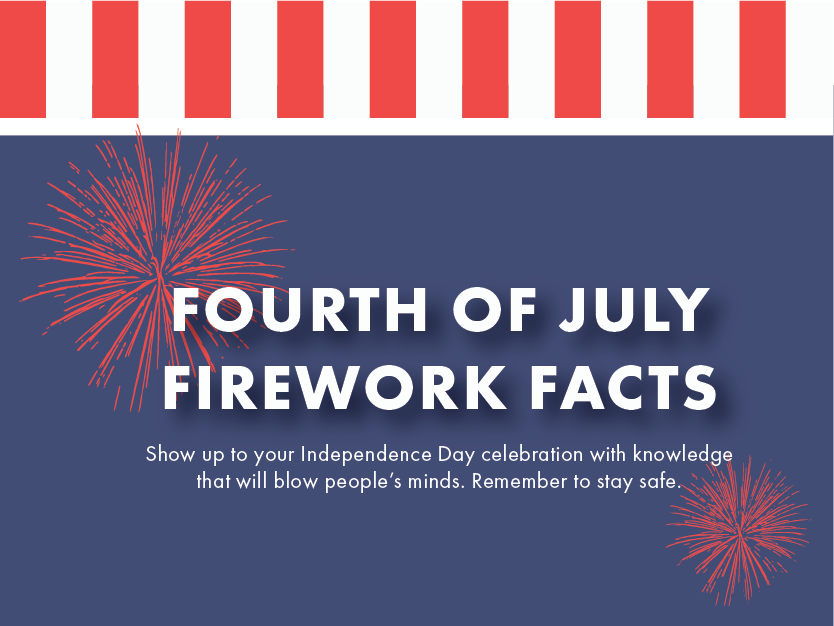 Fourth-of-July-Blog-Featured-Image